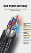 Кабель Ugreen CM565 USB-C - HDMI 2.1 1.5 м 8K 60Гц 4K 240Hz HDR10+ VRR eARC Сірий (90451) - зображення 4