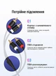 Аудиокабель Vention 2RCA - 2RCA 3 м Hi-Fi позолоченные контакты Черный (VAB-R06-B300) - изображение 8