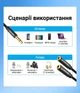 Кабель-сплиттер Vention 3.5 мм TRRS на микрофон и наушники 0.3 м Тканевая оплетка Черный (BBMBY) - изображение 4
