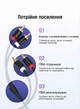 Кабель Vention 2RCA - 2RCA 1 м Hi-Fi, позолочені контакти, алюмінієвий сплав Чорний (VAB-R06-B100) - зображення 8