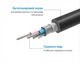 Кабель Vention XLR Male - XLR Female 3 м Балансный, экранированный Черный (BBFBI) - изображение 8