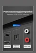 Кабель оптический аудио Vention Toslink S/PDIF 1 м Hi-Fi 5.1 5 мм Черный (BAEBF) - изображение 9