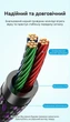 Кабель Vention AUX 3.5 мм 1.5 м Hi-Fi, Cotton Braided Фіолетовий (BKAVG) - зображення 5