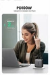 Зарядное устройство Ugreen CD226 GaN 3x USB-C + 1x USB-A 100W PD 3.0 QC 4.0 Черный (40747) - изображение 2