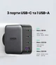 Зарядное устройство Ugreen CD226 GaN 3x USB-C + 1x USB-A 100W PD 3.0 QC 4.0 Черный (40747) - изображение 4