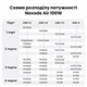 Зарядное устройство Ugreen Nexode S 3xUSB-C + USB-A 100W GaN PD3.0 QC4+ PPS Темно-серый (35043) - изображение 5