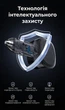 Автомобильное зарядное устройство Ugreen EC601 USB-C + USB-A 75W PD QC PPS выдвижной кабель USB-C 75 см Черный (55653) - изображение 12
