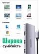 USB-хаб Ugreen CM179 9 в 1 USB-C HDMI 4K, VGA, RJ45 1 Гбіт/с, PD 100W, 3xUSB 3.0, SD/MicroSD, Audio 3.5 мм Темно-сірий (40873) - зображення 6