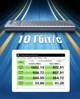 Внешний карман Ugreen CM559 M.2 NVMe/SATA USB 3.2 Gen 2 10 Гбит/с алюминиевый с силиконовым чехлом Серый (90408) - изображение 7