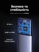 Внешний карман для M.2 NVMe SSD Ugreen CM767 USB-C 3.2 Gen2 10 Гбит/с алюминий кабель USB-C - USB-C 0.3 м Серый (35267) - изображение 2