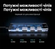 USB-хаб Ugreen CM511 6-в-1 USB-C HDMI 4K 60Hz, PD 100W, 2xUSB 3.0, SD/TF 15 см Темно-сірий (60384) - зображення 5
