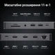 USB-хаб Ugreen CM681 11-в-1 USB-C 2xHDMI 8K-30Гц USB 3.2 10 Гбит/с PD 100W RJ45 SD/TF 3.5 мм Серый (15965) - изображение 2