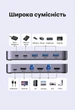 KVM-переключатель Ugreen CM664 HDMI 2.0 2x1 4K 60Hz HDR 3xUSB-A + 1xUSB-C 3.0 с пультом Черный (15707) - изображение 7