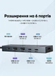 USB-C хаб Ugreen Revodok CM818 6-в-1 HDMI 4K 60Гц PD 100W 2xUSB-A 2xUSB-C 3.2 10 Гбіт/с 20 см Сірий (45363) - зображення 2