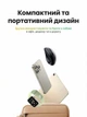 Мышь беспроводная Ugreen M511 2.4 ГГц эргономичная бесшумная 1600 DPI 6 кнопок Черный (45012) - изображение 7
