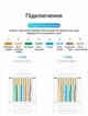 Конектор Vention Cat.6A UTP RJ45 10 шт 1.5 мм для 23-26AWG зі вставкою Прозорий (IDGR0-10) - зображення 11