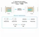 Конектор Vention Cat.6A UTP RJ45 10 шт 1.5 мм для 23-26AWG зі вставкою Прозорий (IDGR0-10) - зображення 13