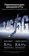 Wi-Fi адаптер Ugreen CM845 USB Wi-Fi 6 AX900 + Bluetooth 5.4 2.4/5 ГГц внешняя антенна 6 dBi Черный (75109) - изображение 2