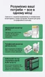 Кримпер Ugreen NW168 RJ45/RJ11 3 в 1 углеродистая сталь Черный (10952) - изображение 13