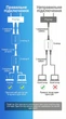 Адаптер-розгалужувач Vention Ethernet RJ45 1 на 2 порти 100 Мбіт/с металеве екранування 2 шт Чорний (IPTB0) - зображення 5