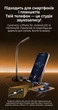 Мікрофон настільний Ugreen CM564 USB 96kHz 24-bit Hi-Fi 360° з шумозаглушенням, 3.5 мм, гнучка ніжка 1.5 м Чорний (55344) - зображення 9