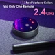 Светодиодная лампа для мониторов 51 см 9W с подсветкой RGB и пультом дистанционного управления, 4-х цветовыми температурами и регулируемой яркостью. [Класс энергопотребления A] - изображение 3