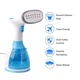 Ручний потужний відпарювач для одягу з функцією пароочисника Liting Handheld Garment Steamer 6025SI вертикальний парогенератор 280 мл 1200 Вт - зображення 2
