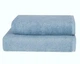 Полотенце махровое банное Parisa Home Flat 70*140 Голубое - изображение 5