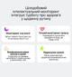 Смарт-кольцо INSPIRE HSR01 Размер 11 Silver (HSR01-11) - изображение 4