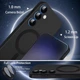 Чохол силіконовий з магнітом протиударний Case with MagSafe для Samsung Galaxy S24 FE (Samsung S24FE) чорний - изображение 10