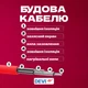 Нагревательный кабель DEVIflex 18T - 52 м, 935 Вт - изображение 4
