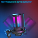 Микрофон для ПК и ноутбука ME6S для стриминга с USB, шумоподавлением, RGB-подсветкой, кардиоидной диаграммой настольный, белый ME6S_white - изображение 6