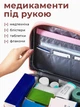 Аптечка органайзер домашняя для лекарств дорожная сумка медицинская VMHouse компактная переносная для хранения бадов контейнер полиэстер розовый (0073-0004) - изображение 2