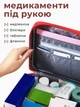 Аптечка органайзер домашняя для лекарств дорожная сумка медицинская VMHouse компактная переносная для хранения бадов контейнер полиэстер красный (0073-0002) - изображение 2