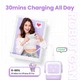 Сетевое зарядное устройство UGREEN CD361 USB+2xUSB-C 65W Robot GaN Tech Fast Charger Purple (35291) - изображение 4