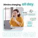 Сетевое зарядное устройство UGREEN CD361 USB+2xUSB-C 65W Robot GaN Tech Fast Charger Pink/Blue (35855) - изображение 4