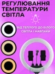 Кольцевая светодиодная LED-лампа диаметром 36 см с тремя держателями для смартфона и пультом ДУ (без штатива) - изображение 2