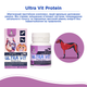 Ультра Віт Протеін (Ultra Vit Protein) вітамінно-мінеральні комплекси для собак та котів 140шт*0,5г, MODES - зображення 5