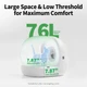 Смарт-лоток Petkit Pura Max 2 Self-Cleaning Cat Litter Box, автоматичний, для кішок, Wi-Fi, Android/iOS, 620×538×552 мм, 7 л, білий(DL_A3E40DBBF3D7) - зображення 2