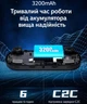 Портативна ігрова ретро консоль ANBERNIC RG40XX H 64GB 1,5 ГГц 5G WiFi Bluetooth HD Чорний Є Чорний - зображення 4