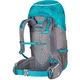 Рюкзак Gregory Trailflex Amber 34 Aqua Verde (1053-126867/8319) - изображение 2