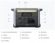 Зарядна станція Anker SOLIX F1200 (PowerHouse 757) 1229Wh | 1500W - зображення 7