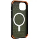 Чохол UAG Civilian Magsafe для Apple iPhone 15 (114287117272) Olive Drab - зображення 5