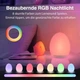 JolyWell дитячий нічник-яйце світильник у формі яйця 8 кольорів RGB нічна лампа для дитячої кімнати сну - зображення 1