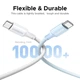 Кабель UGREEN L502 USB-C to USB-C PD 100W 5A Fast Charging Braided Cable 2m White (35221) - зображення 2