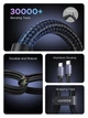 Кабель UGREEN L528 USB-C to USB-C PD 3.0 100W 5A Fast Charging Cable 0.5m Space Gray (65831) - зображення 5