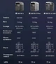 Зарядна станція EcoFlow DELTA 3 Plus (1024 Вт·год / 1800 Вт) Китайська версія + перехідники - зображення 4