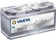 Автомобільний акумулятор Varta Silver Dynamic AGM 105А Єв (-/+) H15 (950EN) (605901095) - зображення 4