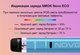 Многоразовая pod-система Smok Novo Eco Pale Blue электронная сигарета 1000 мАч под система с сменным картриджем смок ново эко до 30 Вт синяя - изображение 4