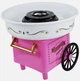 Апарат для цукрової вати великий 450 Вт 220 В Candy Maker 31х19х31 см, 20 порцій/година, пластиковий, рожевий - зображення 4